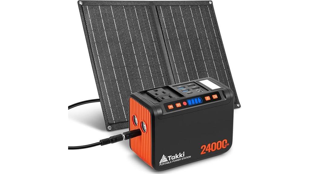 120w portable solar station