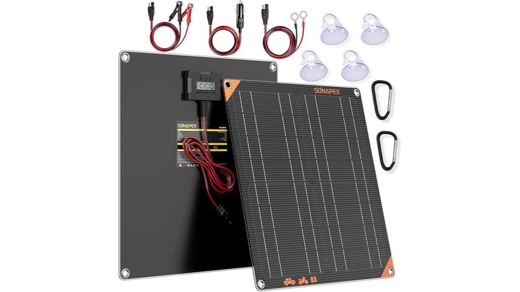 12v 20w solar charger