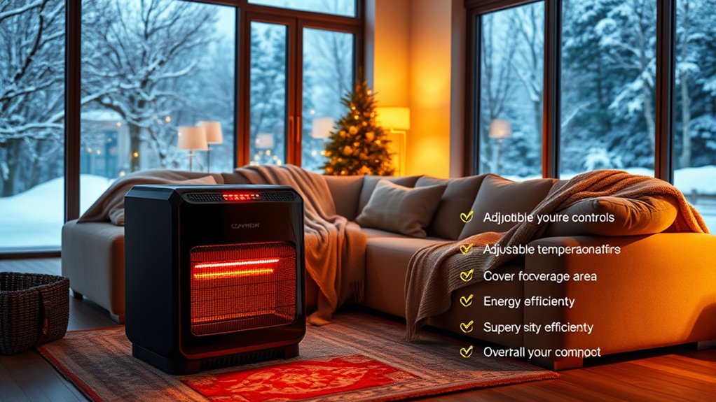 heating capacity and safety