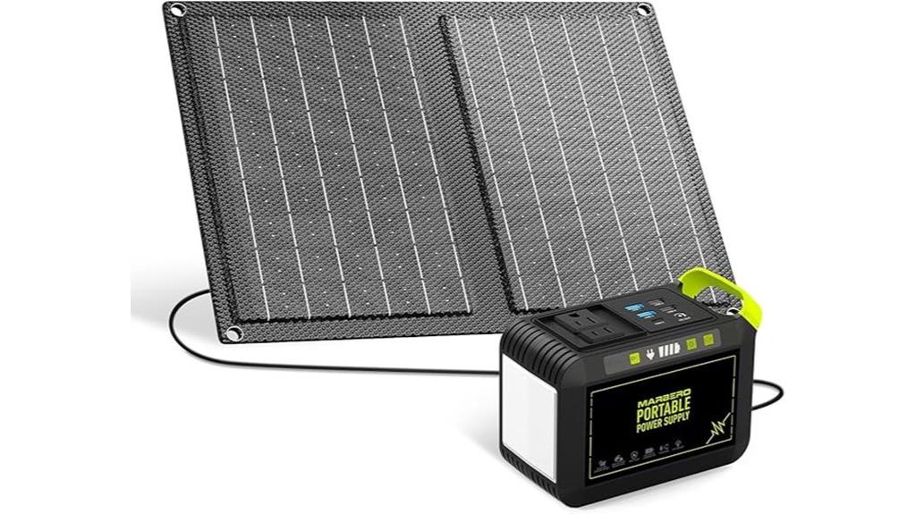 high capacity solar power