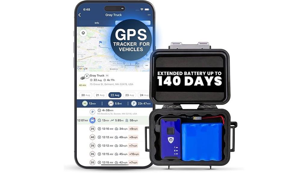 magnetic gps car tracker