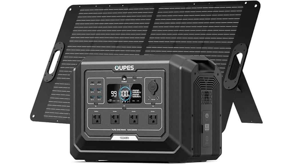mega solar power kit