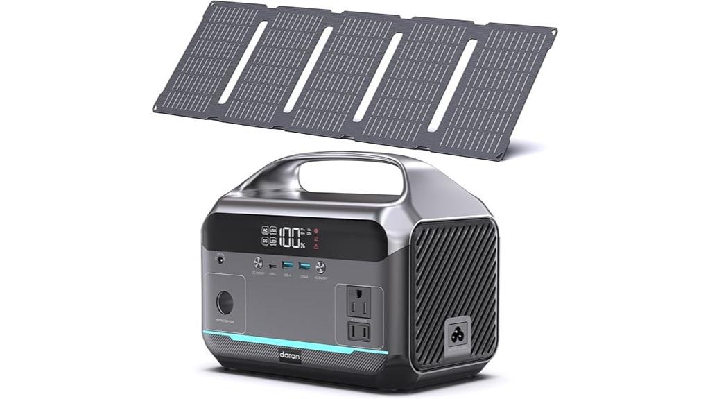 portable 288wh solar power