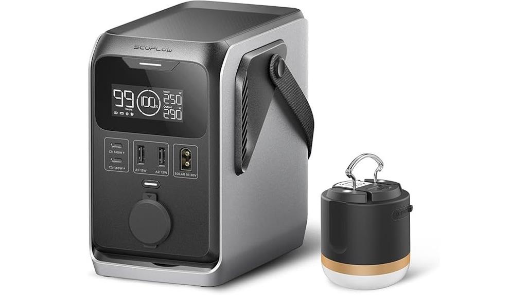 portable power station with lamp