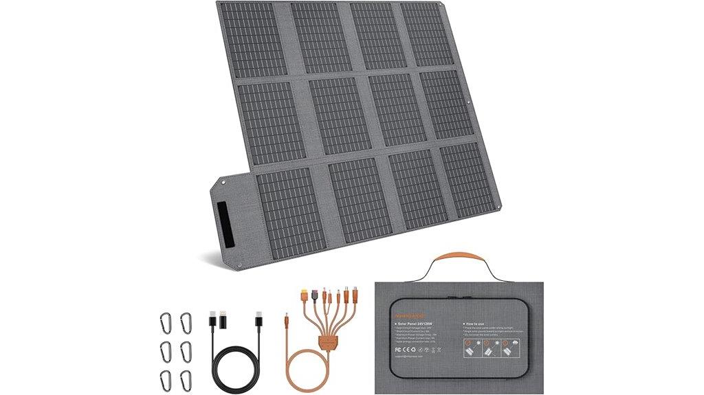 portable solar panel with multiple outputs
