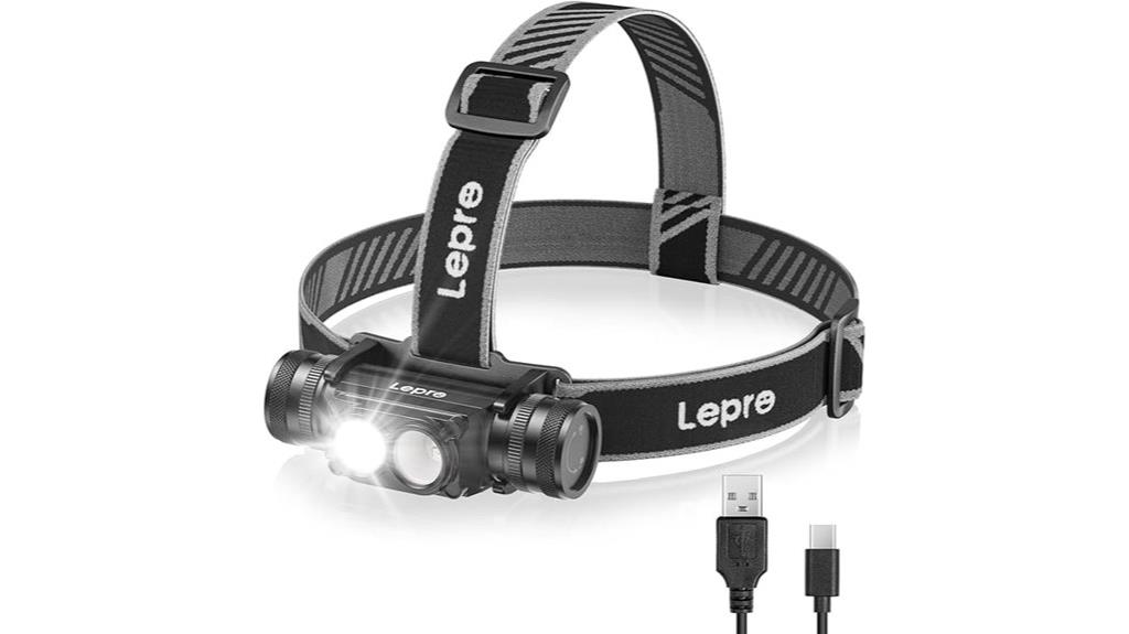 bright rechargeable headlamp