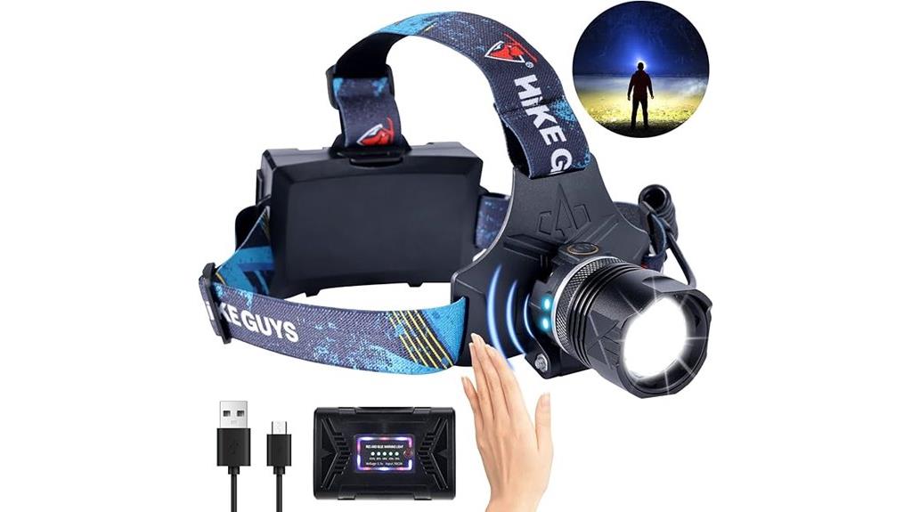 bright rechargeable headlamp