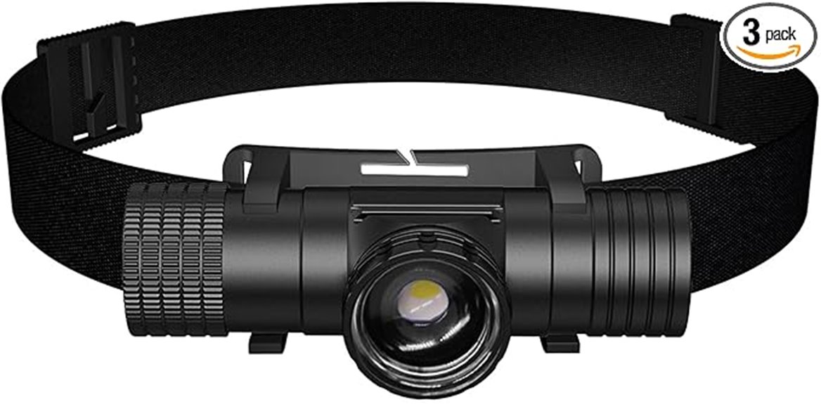 bright waterproof rechargeable headlamp