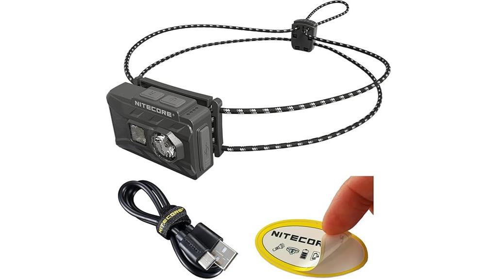 compact ultralight headlamp