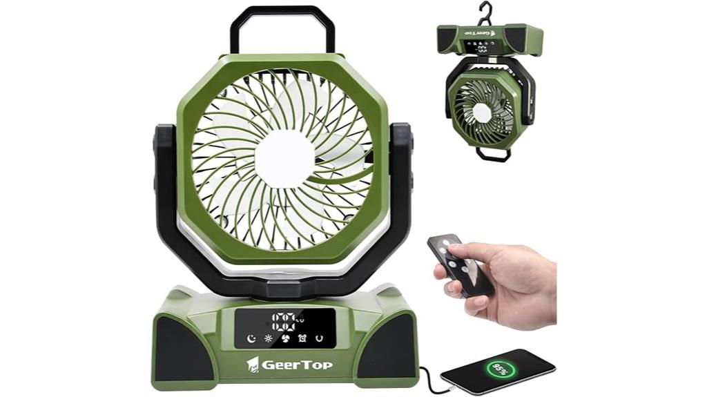 high capacity camping fan
