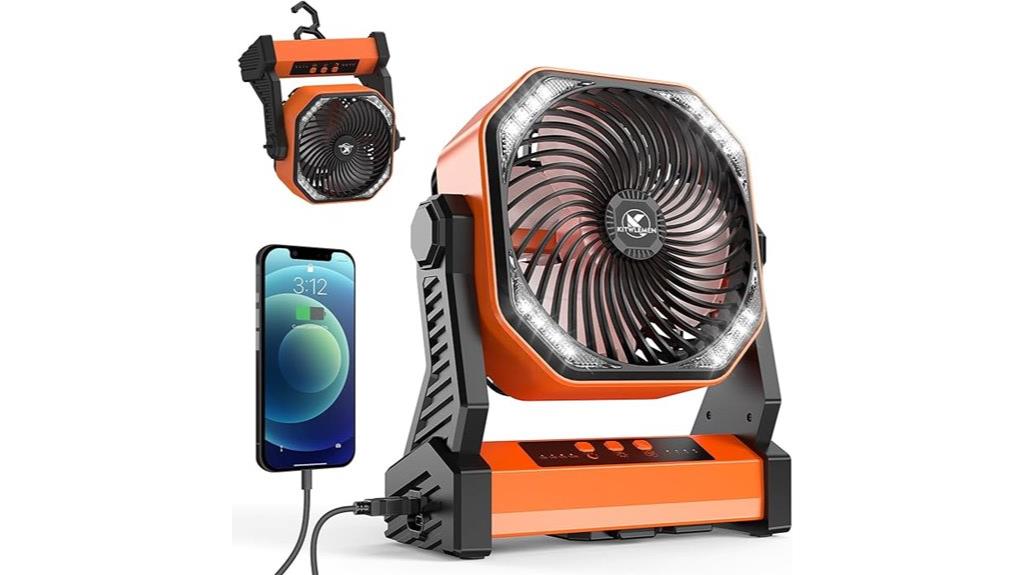 high capacity camping fan