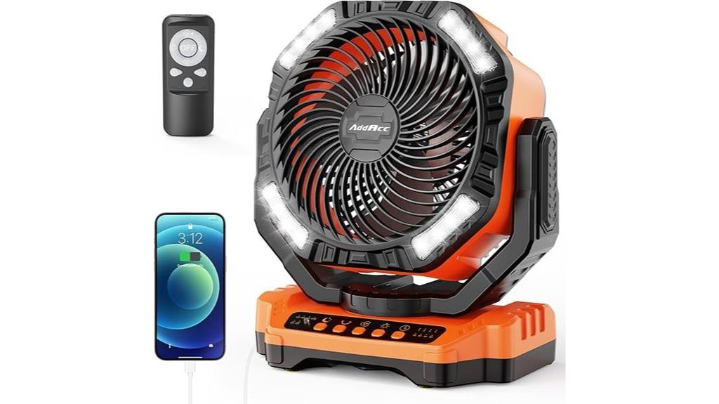 high capacity portable fan