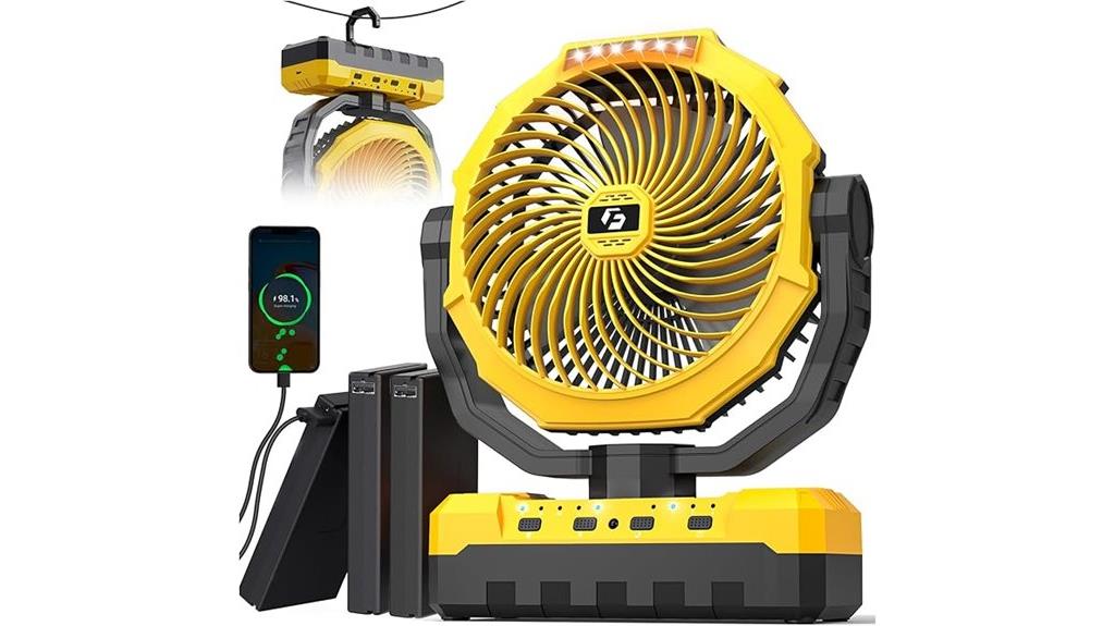 high capacity portable fan