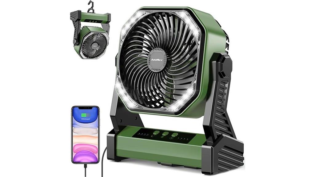 high capacity portable fan