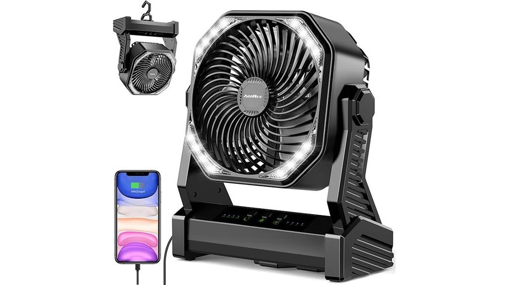 high capacity rechargeable camping fan