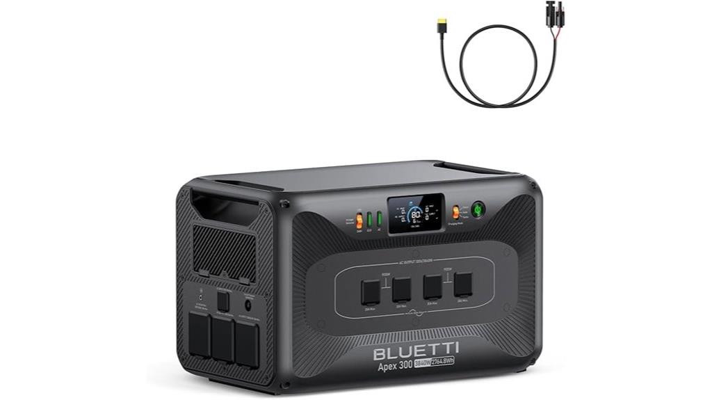 high capacity solar power kit