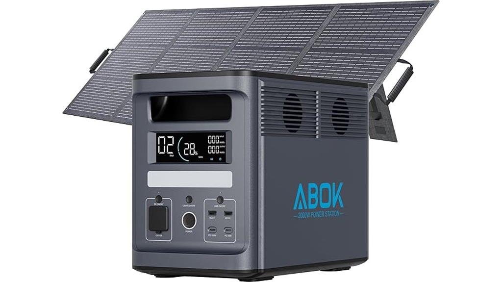 high capacity solar power