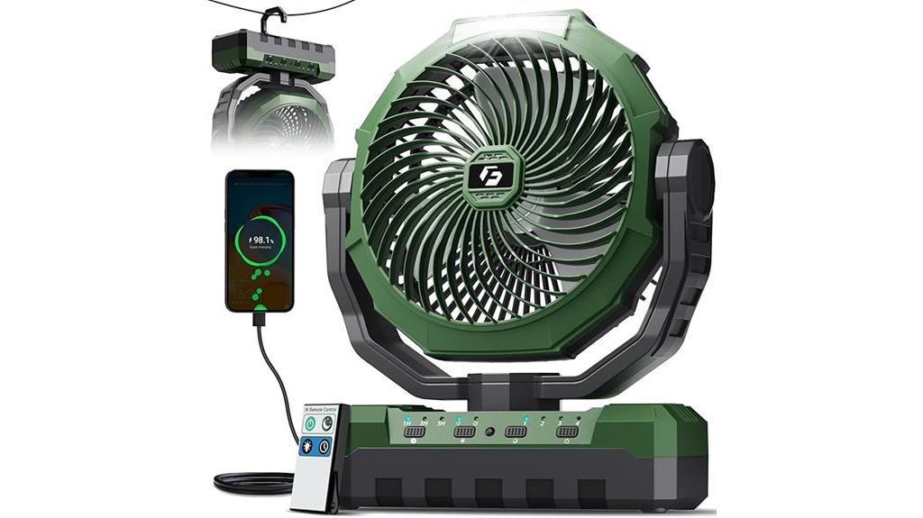 multi function camping fan
