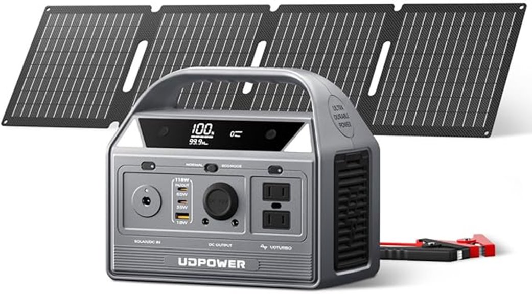 portable 400w solar bundle