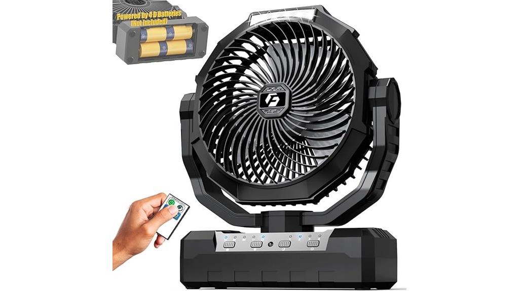 portable fan with batteries