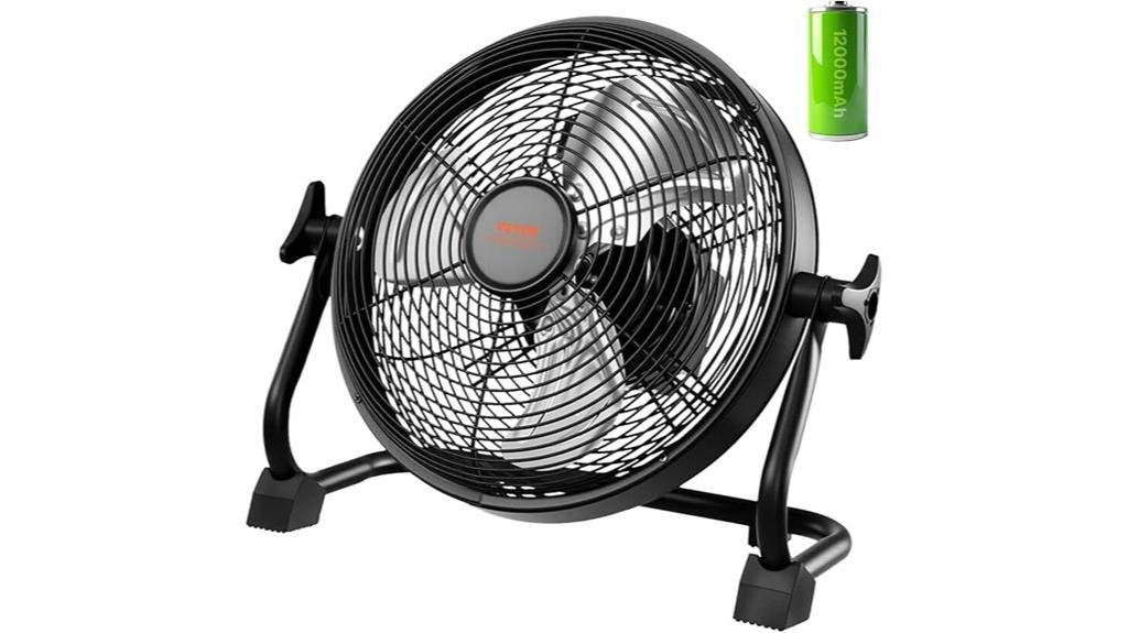 rechargeable camping floor fan