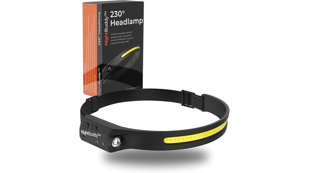 rechargeable camping headlamp