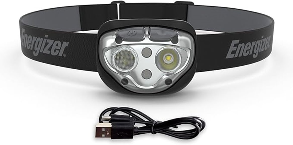 rechargeable headlamp model pro 400