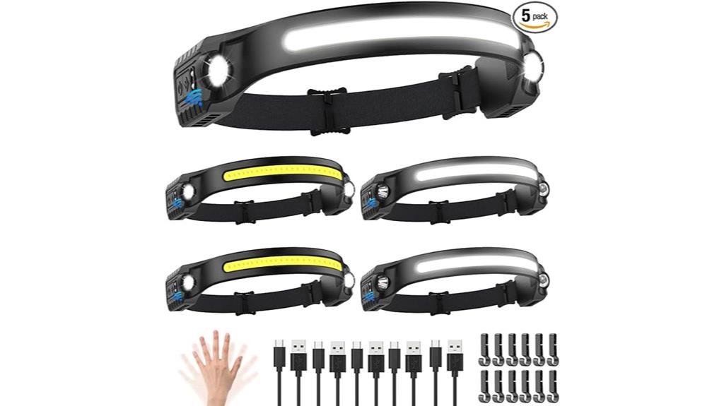 rechargeable headlamps with wide beam