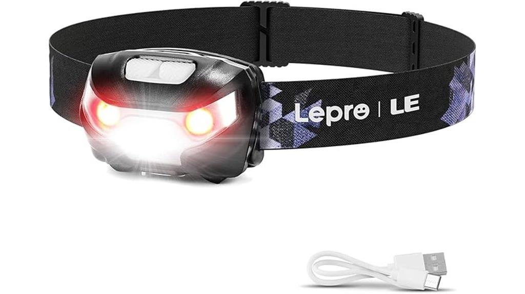 rechargeable led headlamp