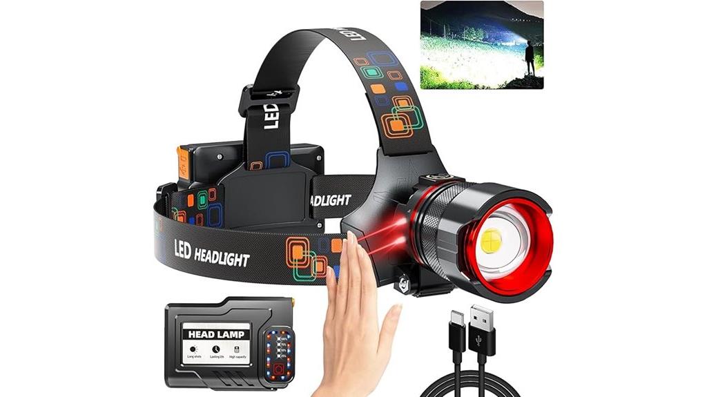rechargeable motion sensor headlamp