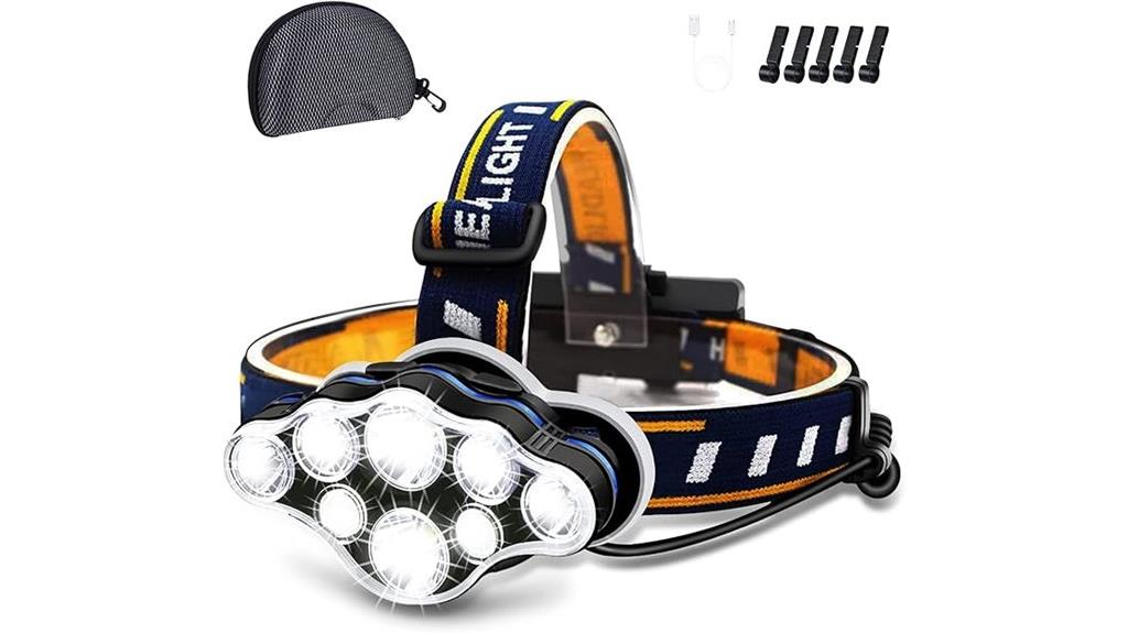 rechargeable waterproof 8 mode headlamp