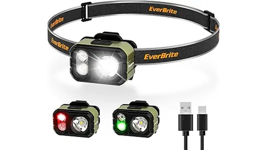rechargeable waterproof headlamp
