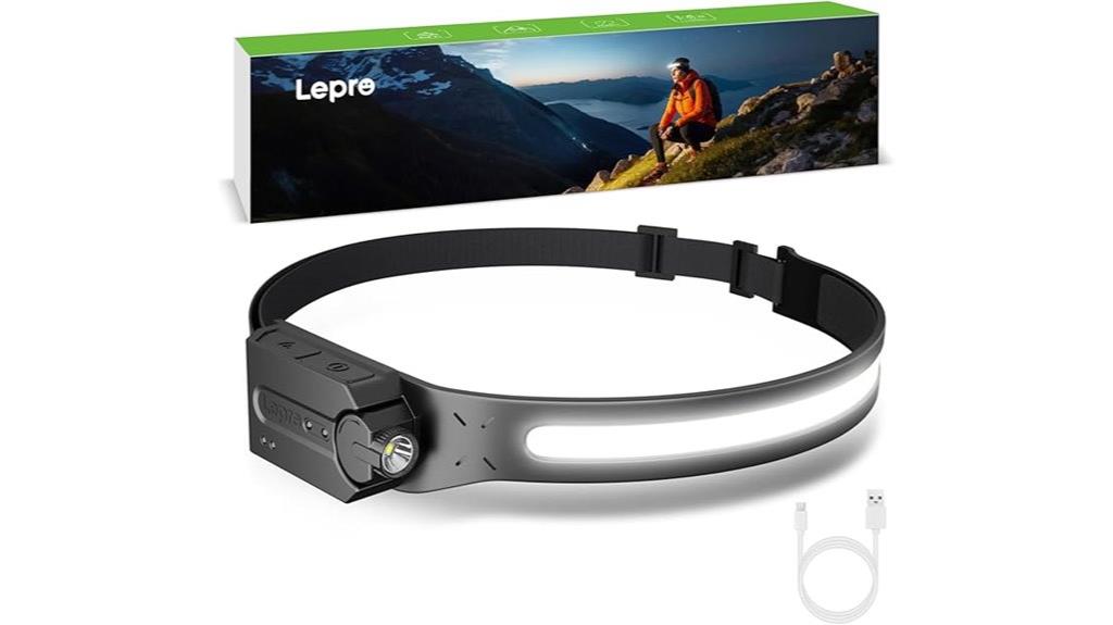 rechargeable waterproof led headlamp