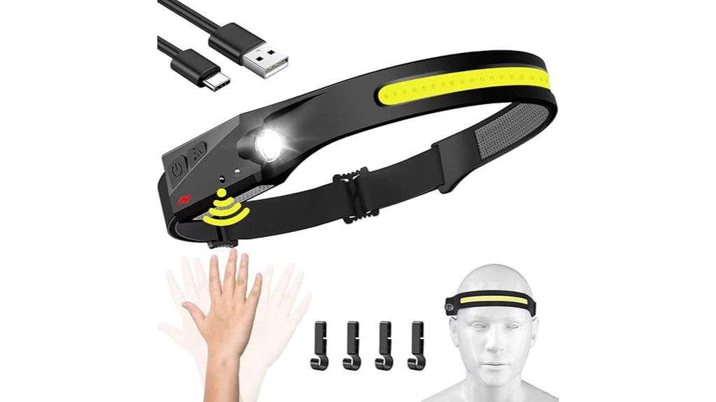 rechargeable wide beam headlamp