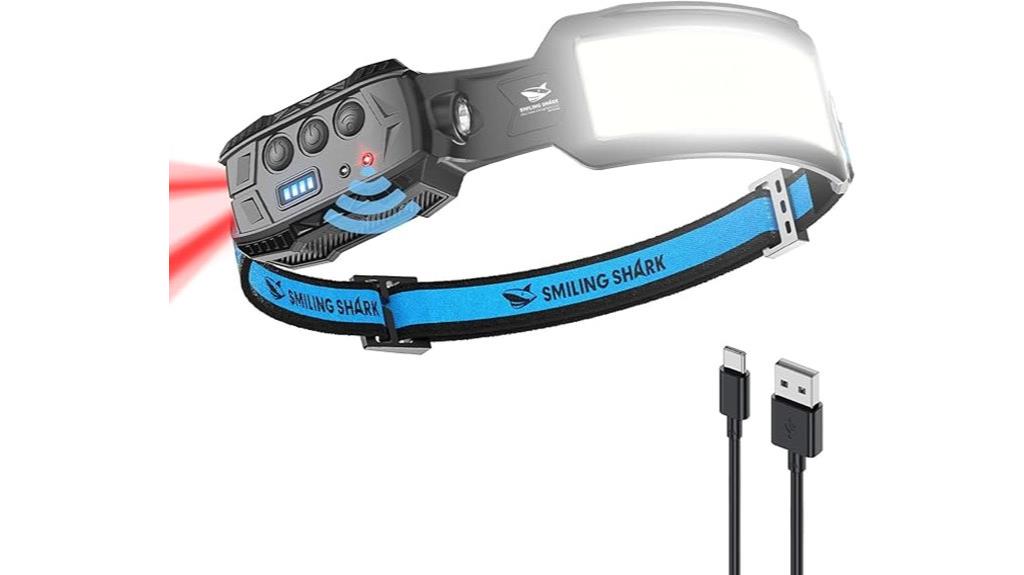 smiling shark led headlamp