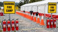 safety protocols and backups