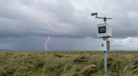 monitoring open terrain safety